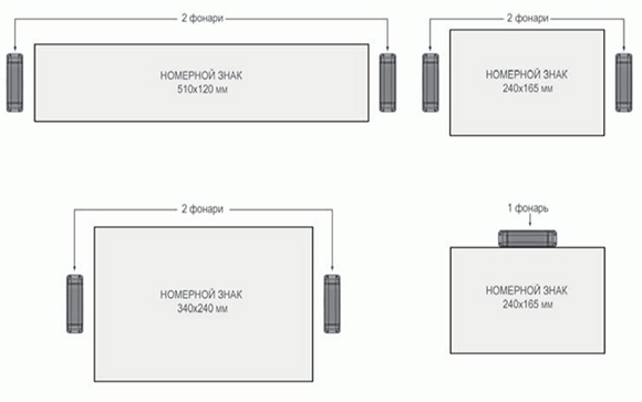 Способы крепежа